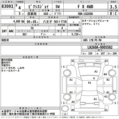 Toyota Pixis Joy