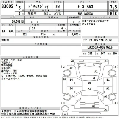 Toyota Pixis Joy