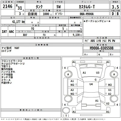 Toyota Tank
