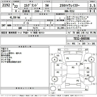 Nissan ELGRAND