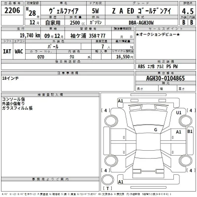 Toyota Vellfire