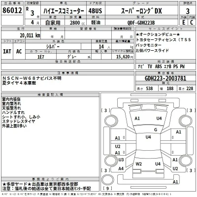 Toyota HiAce