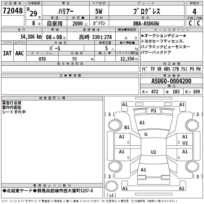 Toyota Harrier