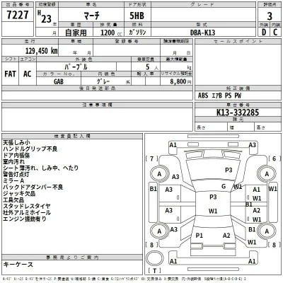 Nissan MARCH