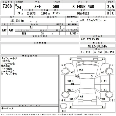 Nissan NOTE