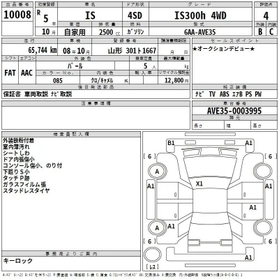 Lexus IS300h