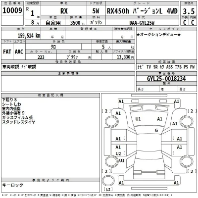 Lexus RX450h