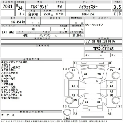 Nissan ELGRAND