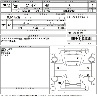 Toyota Spade