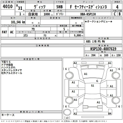 Toyota Vitz