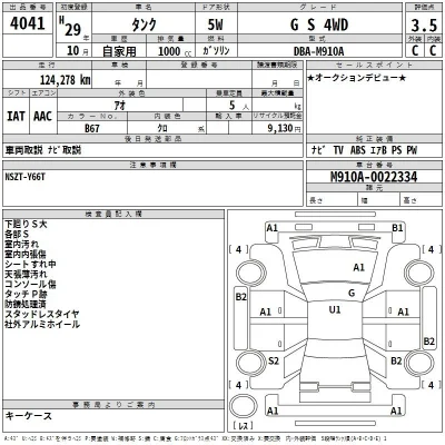 Toyota Tank