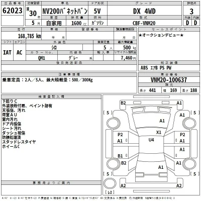 Nissan NV200