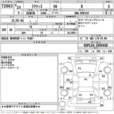 Toyota Ractis