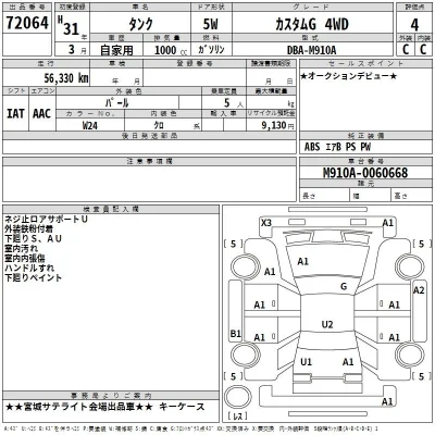 Toyota Tank