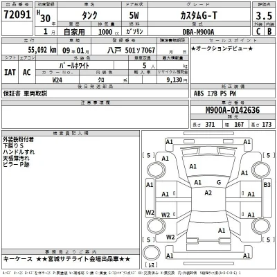 Toyota Tank