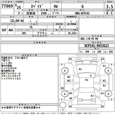Toyota Spade