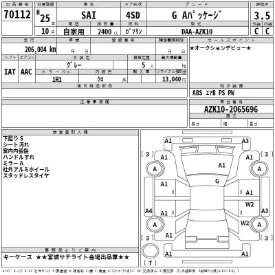 Toyota Sai