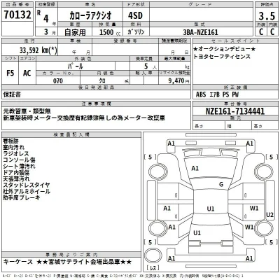 Toyota Corolla Axio