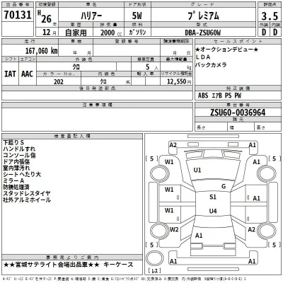 Toyota Harrier