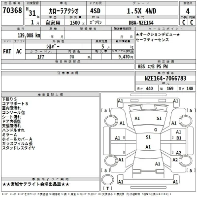 Toyota Corolla Axio