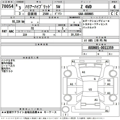 Toyota Harrier