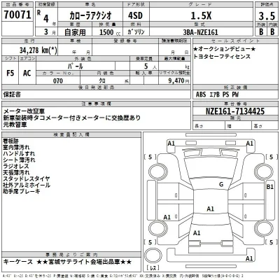 Toyota Corolla Axio