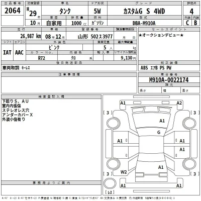 Toyota Tank