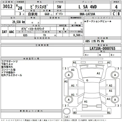 Toyota Pixis Mega