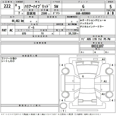 Toyota Harrier