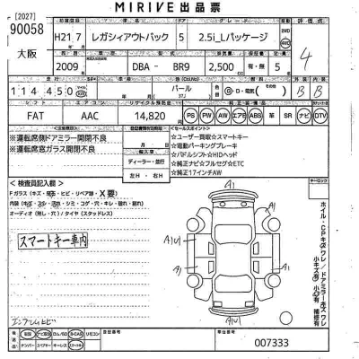 Subaru Outback