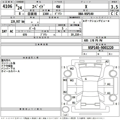 Toyota Spade