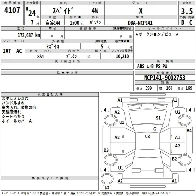 Toyota Spade