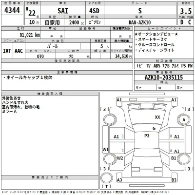 Toyota Sai