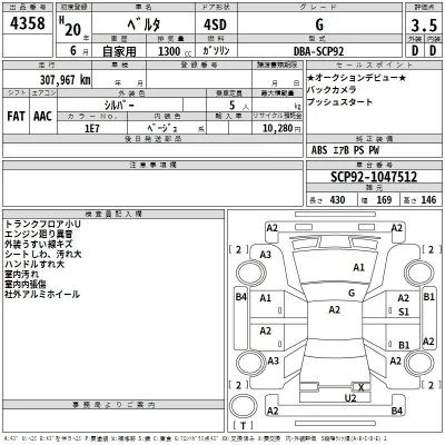 Toyota Belta