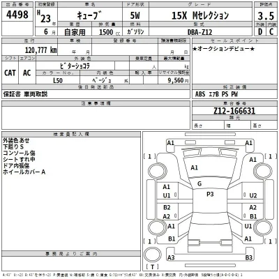 Nissan CUBE