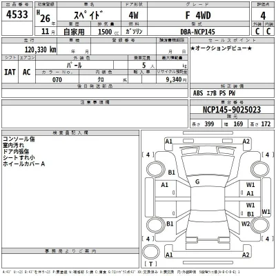 Toyota Spade