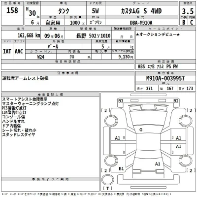 Toyota Tank
