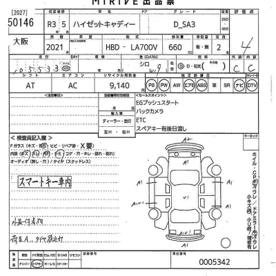 Daihatsu HIJET CADDIE
