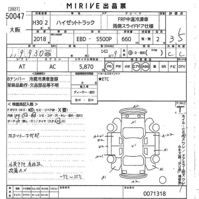 Daihatsu HIJET TRUCK