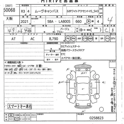 Daihatsu MOVE CANBUS