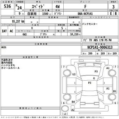 Toyota Spade