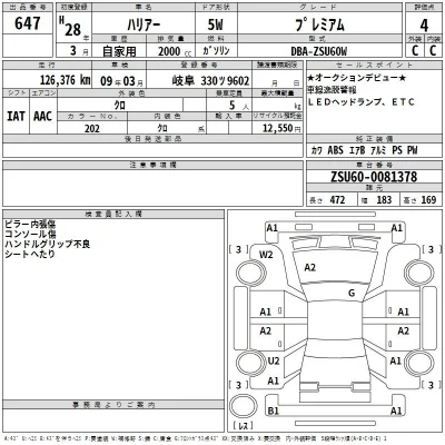 Toyota Harrier