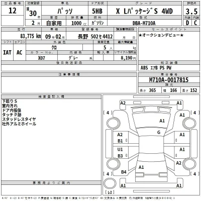 Toyota Passo