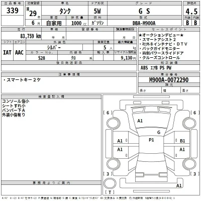 Toyota Tank