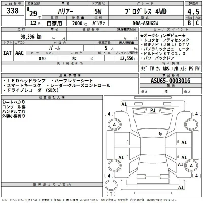 Toyota Harrier