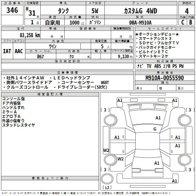 Toyota Tank