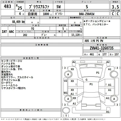 Toyota Prius Alpha