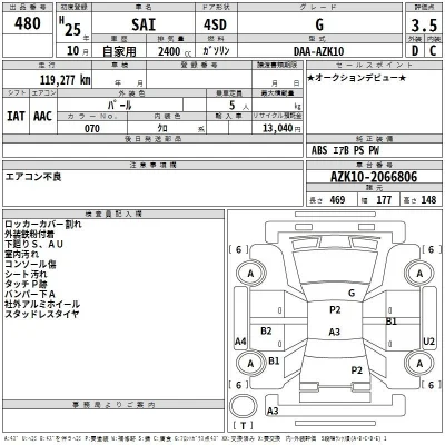 Toyota Sai