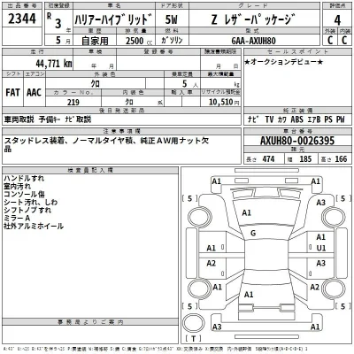 Toyota Harrier