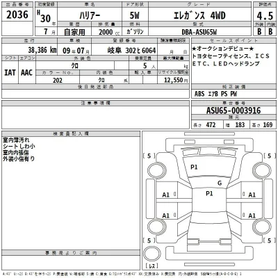 Toyota Harrier